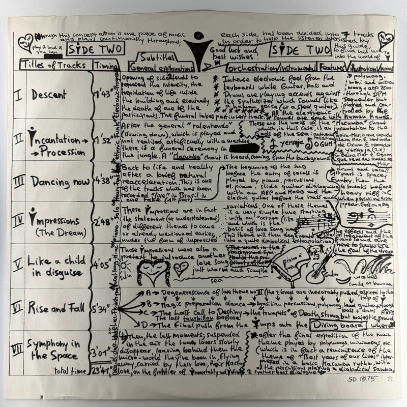 Patrick Moraz: The Story Of i - Very Good (VG) / Very Good (VG)