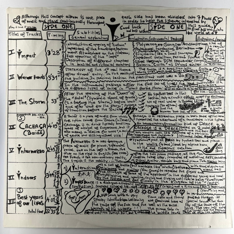 Patrick Moraz: The Story Of i - Very Good (VG) / Very Good (VG)