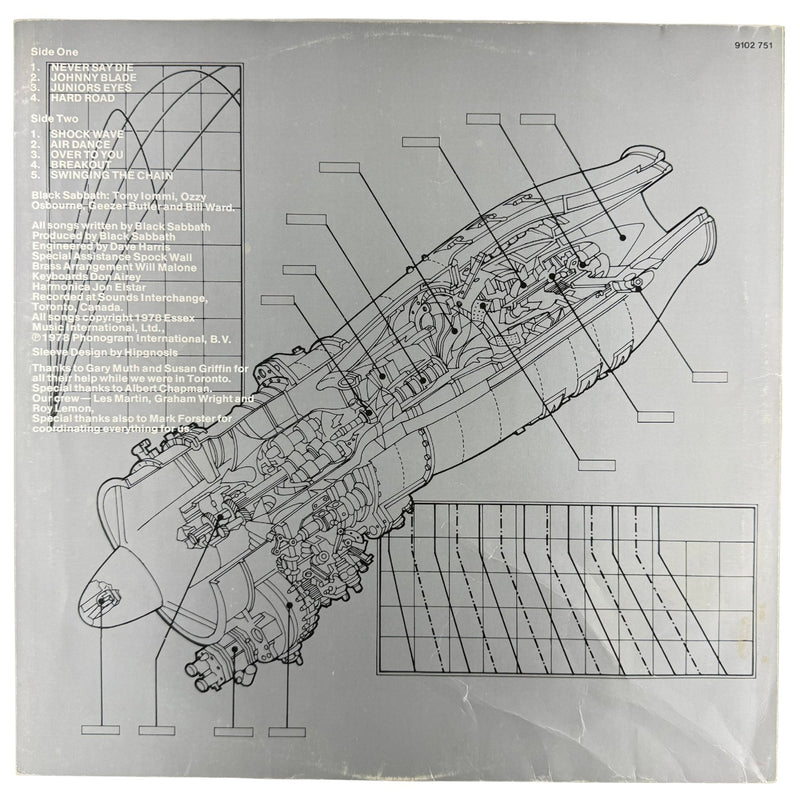 Black Sabbath - Never Say Die! - Vinyl LP - Very Good (VG) - Vertigo - Printed Inner Sleeve 2