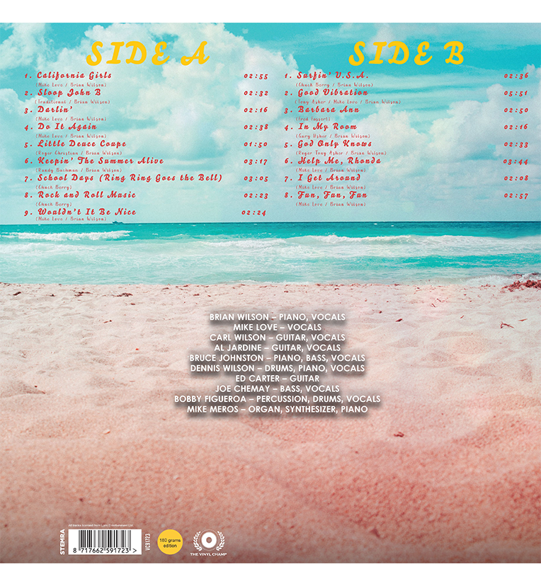 The Beach Boys – The Philadelphia Spectrum, 1980 (Limited Edition 12-Inch Album on 180g Turquoise Vinyl)