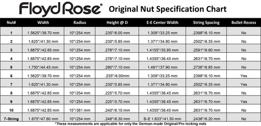 Floyd Rose Nut for Original / Pro Tremolo Systems ~ Black - DD Music Geek