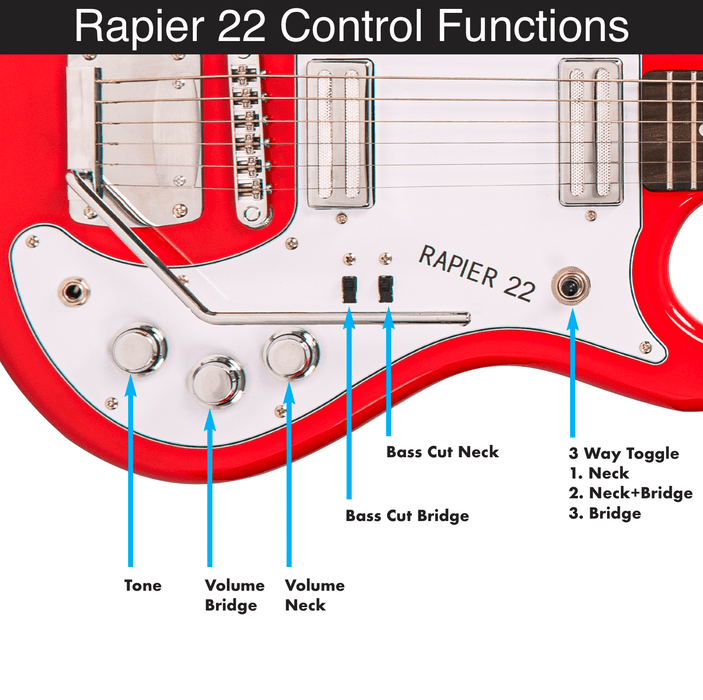 Rapier 22 Electric Guitar ~ Daphne Blue - DD Music Geek