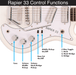 Rapier 33 Electric Guitar ~ 3 Tone Sunburst - DD Music Geek
